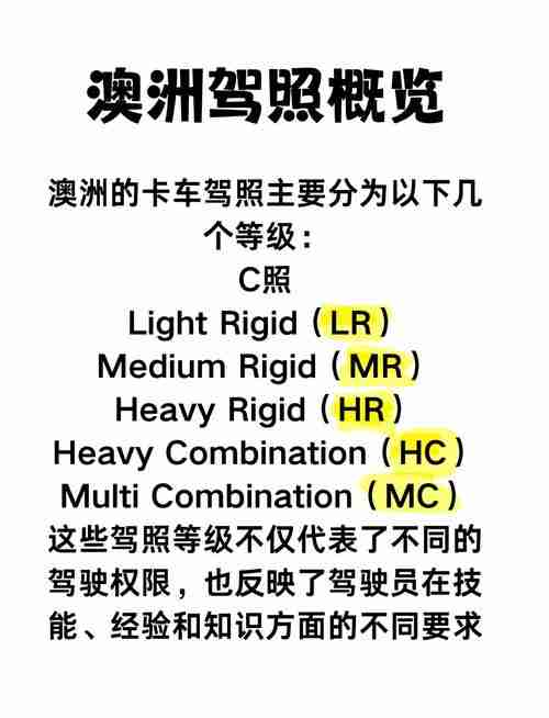 澳洲技巧全解析助你一路狂飙！，澳洲技巧全解析，助力你一路狂飙！