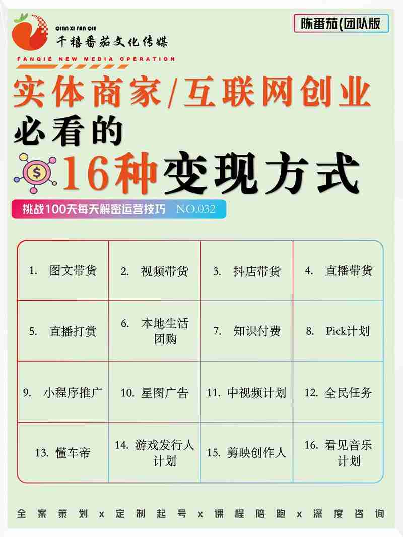 揭秘澳洲探秘5技巧，开启盈利新密码，揭秘澳洲探秘5技巧，开启盈利新密码