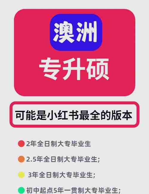 掌握澳洲5技巧,轻松逆袭!