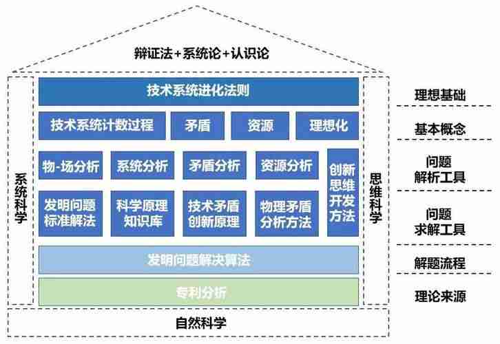 在澳洲，创业环境充满活力和机遇，以下是一些有助于创业者解锁高效技能的关键策略，帮助你在这个多元化的市场中脱颖而出。