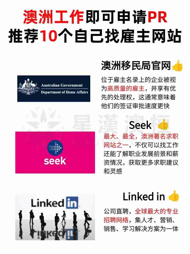 澳洲求职面试通关指南：让雇主眼前一亮的秘诀