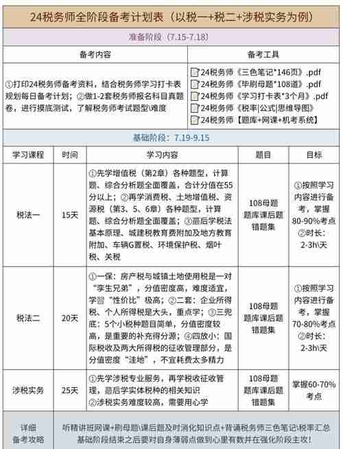 掌握澳洲技巧_职场税务怎么赢_人生逆袭全攻略