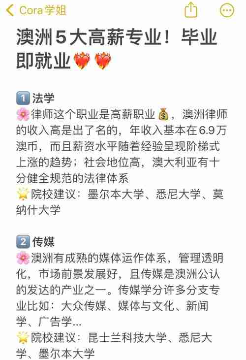 求职总被拒？五招破解澳洲高薪密码