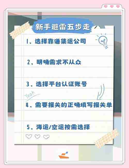 澳洲创业怎么快速起步_新手避坑指南_年省5万秘籍