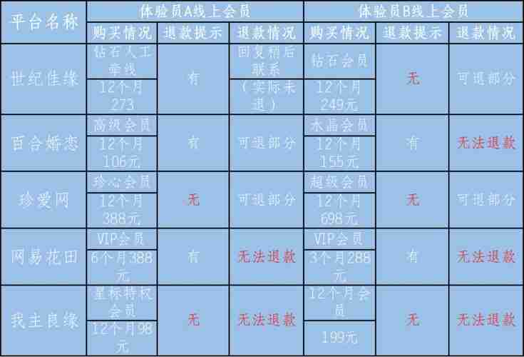 澳洲创业怎么省5万刀？避坑指南+暴利赛道全解析